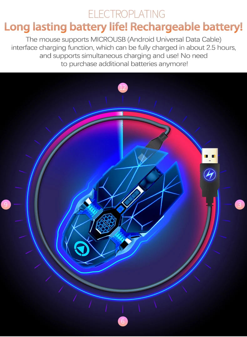 UTHAI A7 Rechargeable Wireless Bluetooth Mouse, Silent Ergonomic Wireless Mouse with RGB Light, 2.4GHz Gaming & Office Mouse