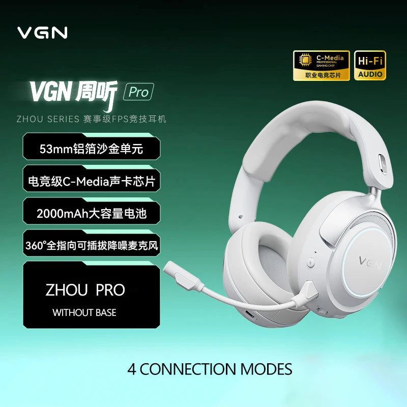 VGN Zhou Series Pro Max Over-Ear Gaming Headset, Delta Game Noise-Canceling, Four-Mode Wireless PC Bluetooth Headset