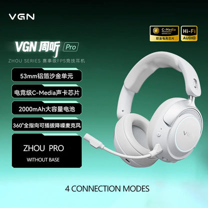 VGN Zhou Series Pro Max Over-Ear Gaming Headset, Delta Game Noise-Canceling, Four-Mode Wireless PC Bluetooth Headset