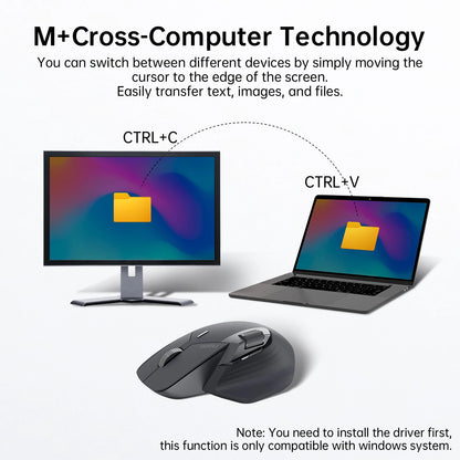 Rapoo MT760 Multi-Mode Rechargeable Wireless Mouse, Ergonomic Bluetooth Mouse with 4000 DPI, Easy-Switch for Up to 4 Devices, USB-C Rechargeable