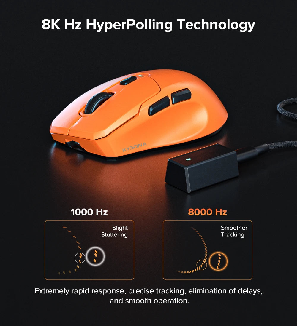 KYSONA Uranus PRO Wireless Gaming Mouse PAW3395, 26,000 DPI, 8KHz Polling Rate, Ultra-Lightweight Ergonomic Wireless Gaming Mouse for PC
