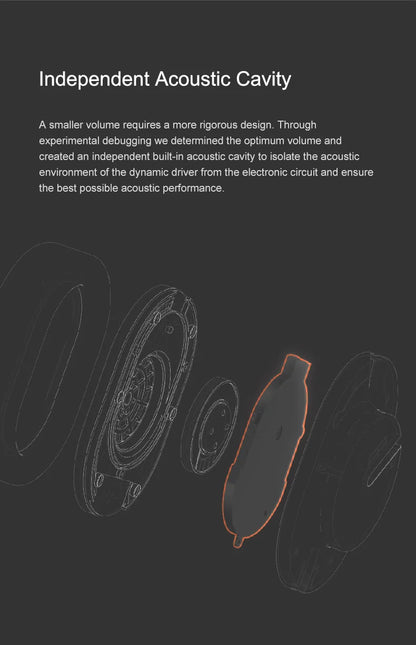 MOONDROP EDGE High-Fidelity Wireless ANC Headphones Bluetooth 5.4 LDAC Noise Cancelling Headset