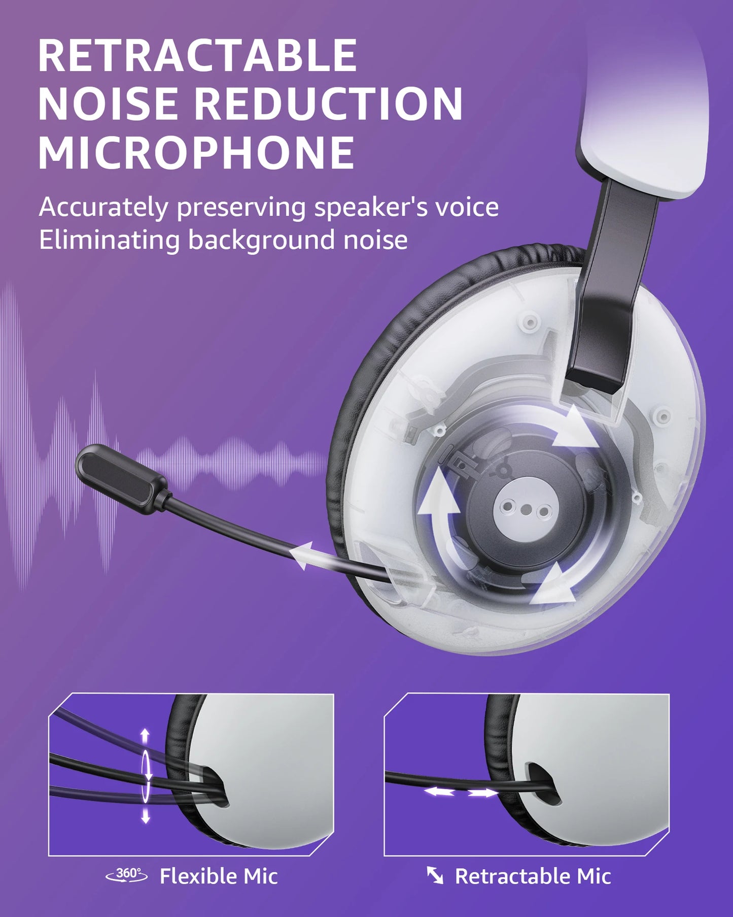 Acinaci BL500 Wireless Gaming Headset 2.4G Bluetooth 5.3 & Wired – Noise Cancelling Mic, 30H Battery, 50mm Drivers for PC, PS5, PS4