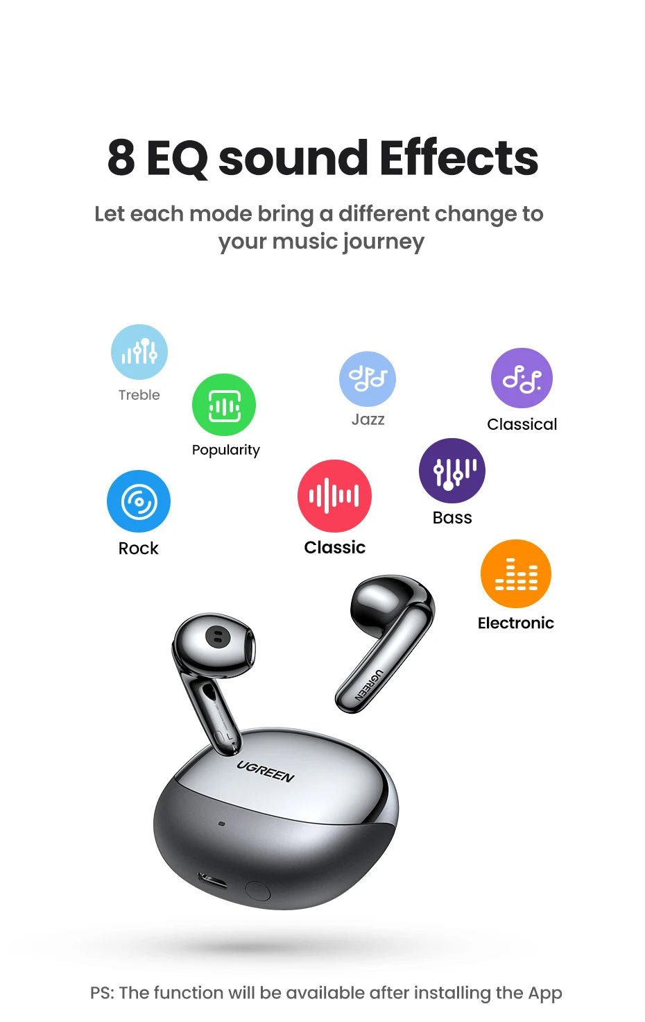 UGREEN ANC Semi-Open TWS Bluetooth 5.3 Earbuds – Adaptive Noise Cancelling LDAC Hi-Res Audio Wireless Earphones with Charging Case