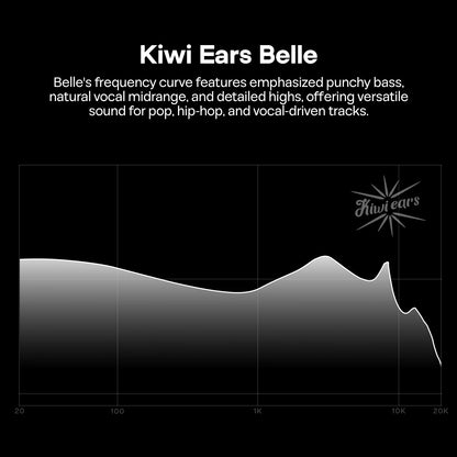 Linsoul Kiwi Ears Belle HiFi IEM Earphones 10mm DLC Dynamic Driver Wired In-Ear Monitors with Premium Sound Signature