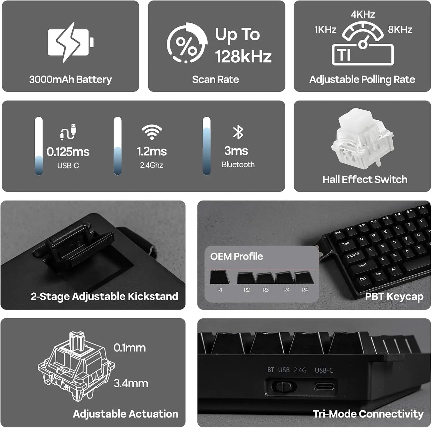 AULA Mini60 HE/Pro/Max 60% Magnetic Switch Gaming Keyboard RGB Tri Mode Mechanical Keyboard 8000Hz 0.01mmRT for E-Sports Gifts