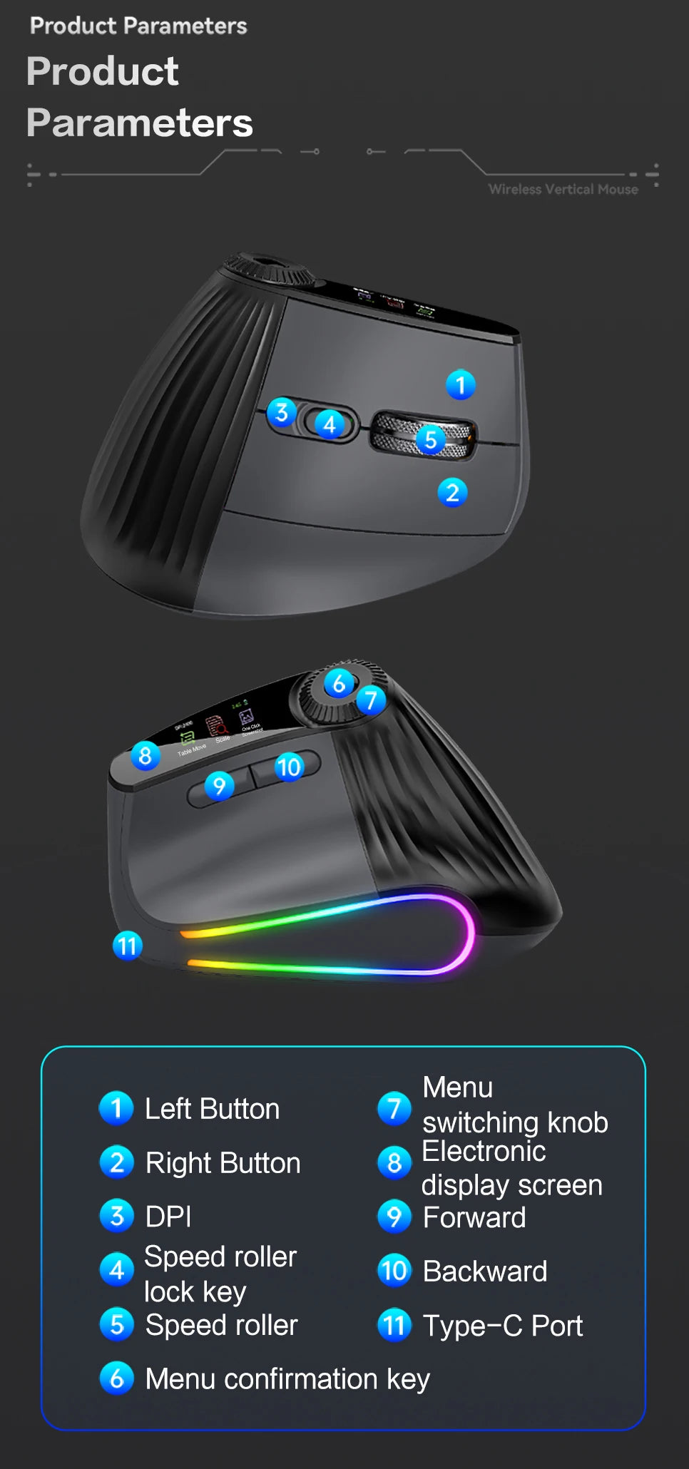 Wireless Ergonomic Mouse with Smart Flying Scroll, Bluetooth & 2.4G Rechargeable RGB Backlit Ergonomic Mouse, Adjustable DPI Gaming Mouse for PC, Laptop & Mac