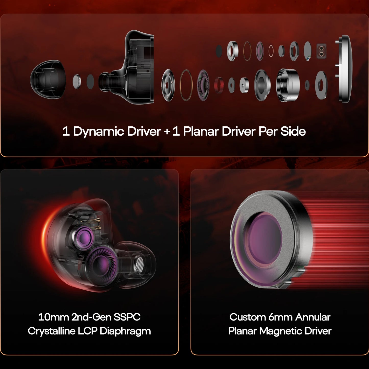 SIMGOT EG280 HiFi Wired IEM Earphones 1DD+1 Planar Hybrid Driver Gaming Earbuds with USB-C DAC, Detachable 2Pin OFC Cable