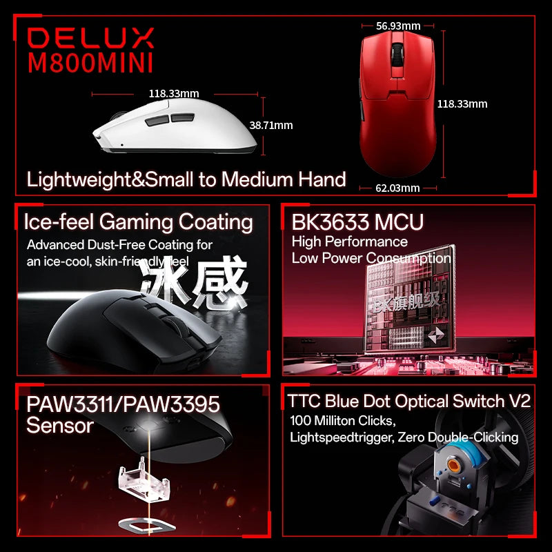 Delux M800mini Wireless Gaming Mouse 46g Lightweight PAW3395 Sensor 26000 DPI, 1000Hz Polling Rate Gaming Mouse for PC Gamer