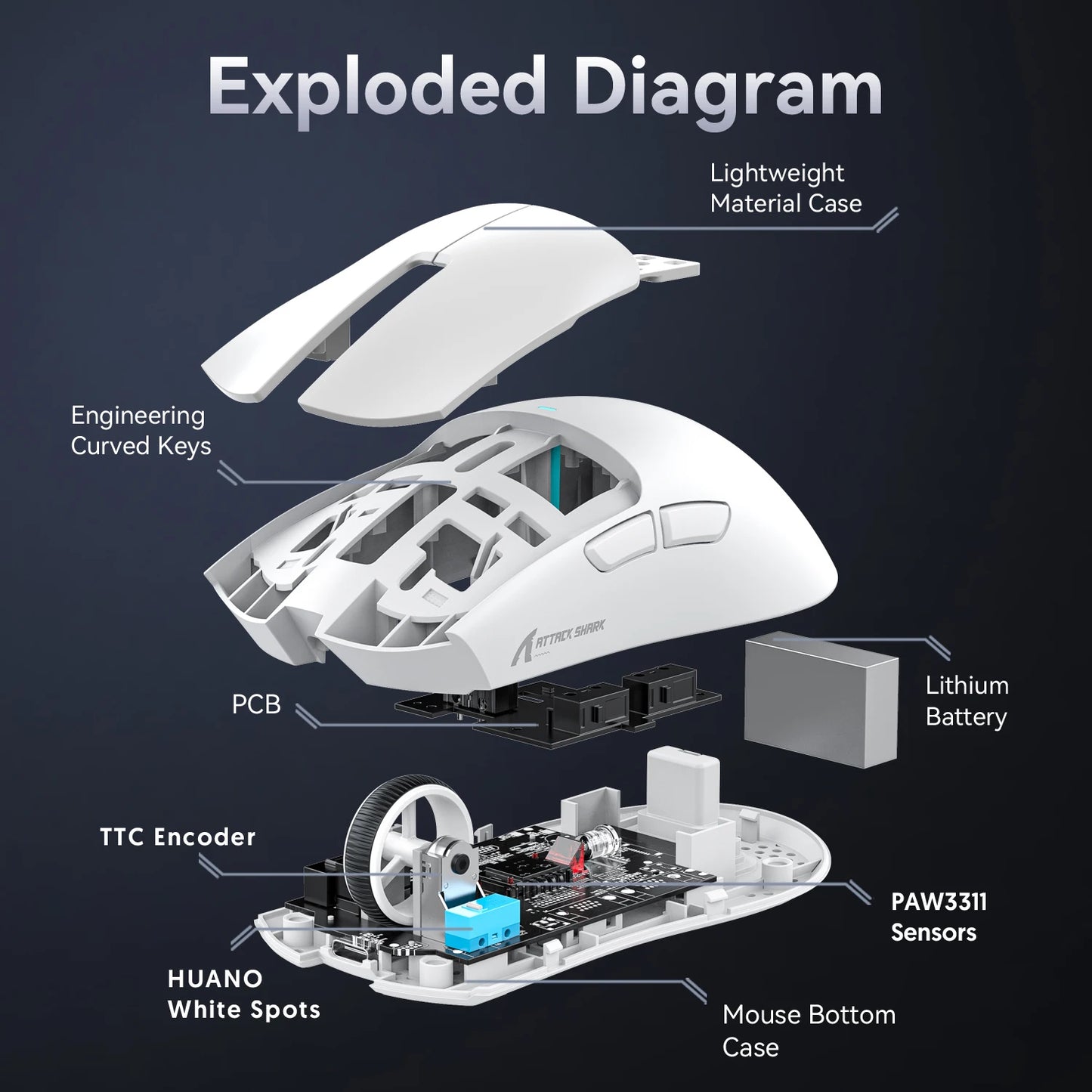 ATTACK SHARK X11 Wireless Gaming Mouse, 22K DPI PAW3311 Tri-Mode Gaming Mouse, Bluetooth 2.4G Wired RGB Lightweight Gaming Mouse
