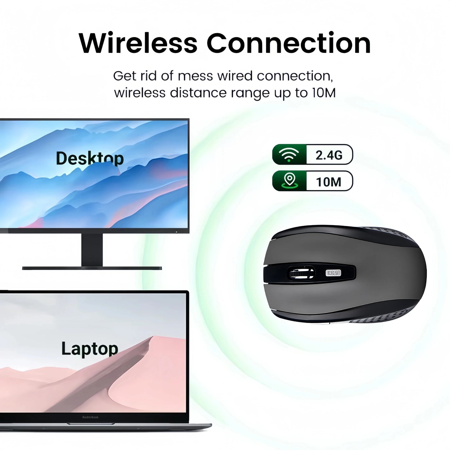 Wireless Mouse 2.4G Silent Optical Mouse with Adjustable 1600 DPI, Portable Wireless Mouse for Laptop, Notebook, PC & MacBook