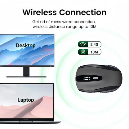 Wireless Mouse 2.4G Silent Optical Mouse with Adjustable 1600 DPI, Portable Wireless Mouse for Laptop, Notebook, PC & MacBook