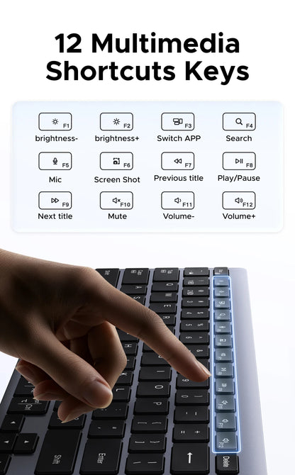 UGREEN Keyboard Wireless Bluetooth 5.0 2.4G Russian/Korean/EN 99 Keycaps For MacBook iPad PC Tablet USB C Rechargeable Keyboard
