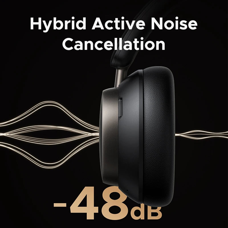 UGREEN Studio Pro 48dB ANC Wireless Headphones – Bluetooth 6.0 Hi-Res LDAC Over-Ear Headphones with 120H Playtime