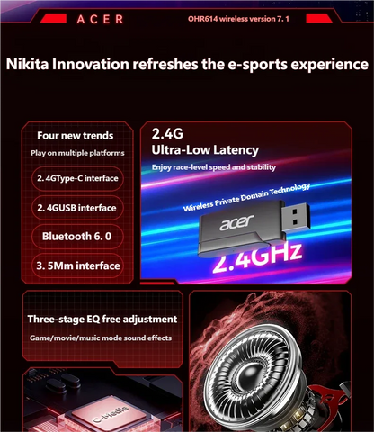 Acer 2.4GHz Wireless Gaming Headsets 7.1 Surround Sound Bluetooth Gaming Headset with Mic for PS5, PS4, PC, Switch Stereo Sound