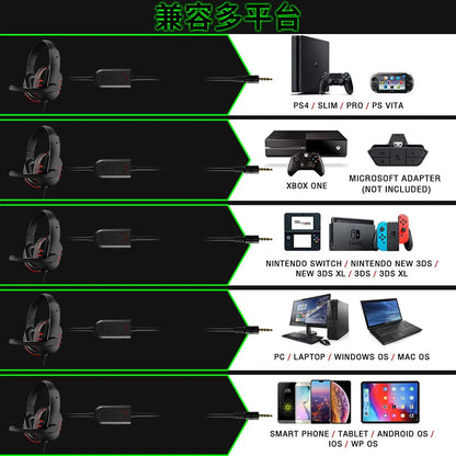 3.5mm Wired Gaming Headset with Microphone for PS4, PC & Laptop, Stereo Gaming Headphones with Noise Cancelling Mic, Over-Ear Wired Gaming Headset