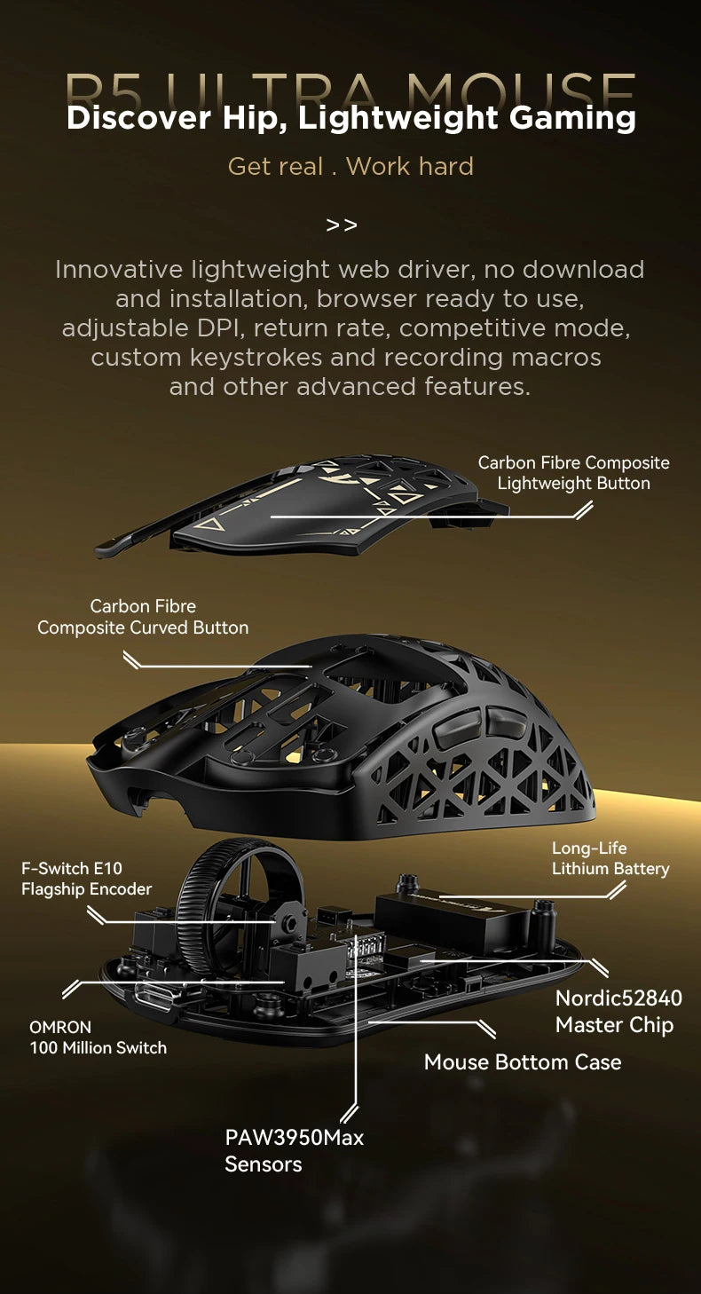 ATTACK SHARK R5 Ultra Carbon Fiber Wireless Gaming Mouse, 42g Lightweight Gaming Mouse, PAW3950MAX Sensor, 42000 DPI, 8000Hz, Tri-Mode Connectivity