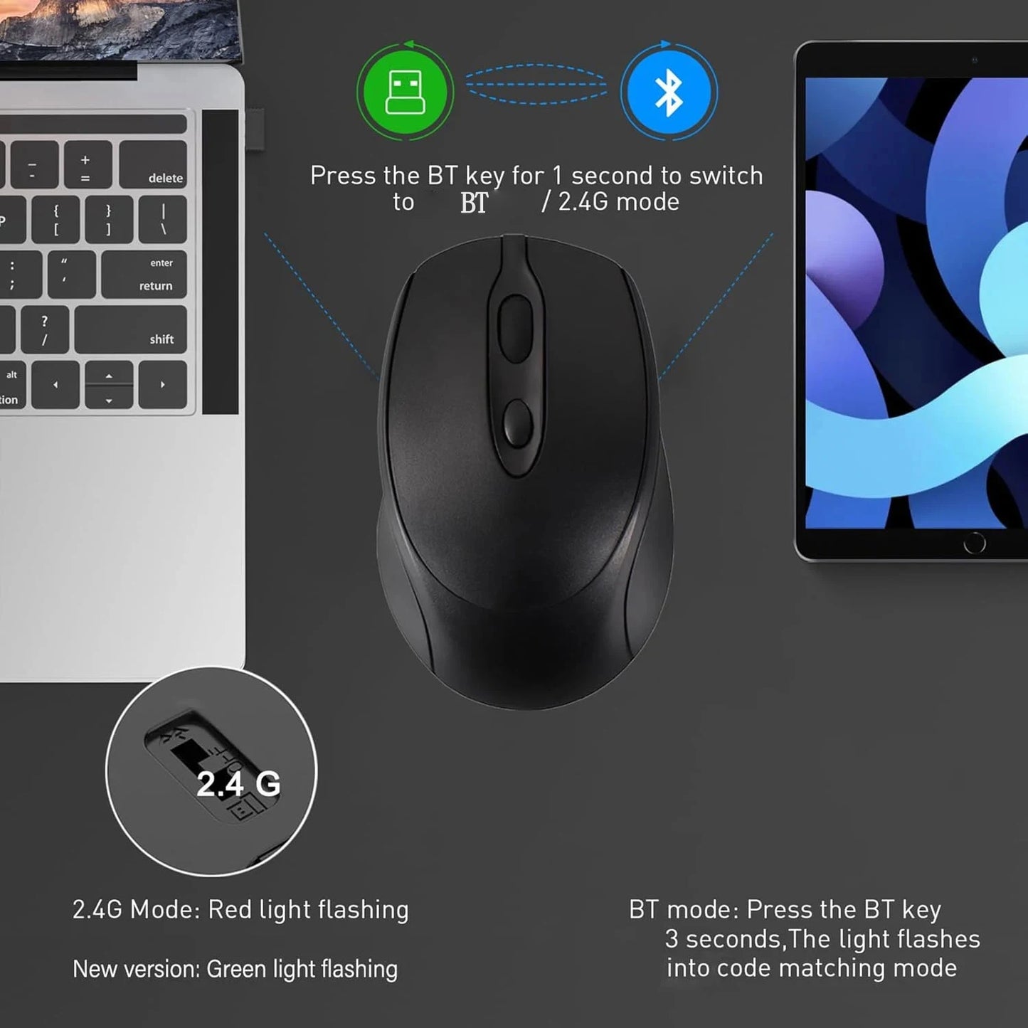 MissionFit Bluetooth Wireless Mouse Rechargeable 2.4G Silent Wireless Mouse for PC, Laptop, MacBook & Tablet with Adjustable DPI