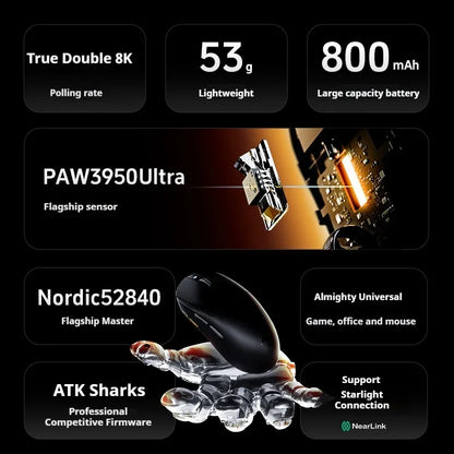 ATK Dragonfly A9 Ultra Wireless Gaming Mouse, Ultra-Lightweight Tri-Mode Ergonomic Gaming Mouse with Dual 8K Polling Rate, PAW3395/3950 Sensor