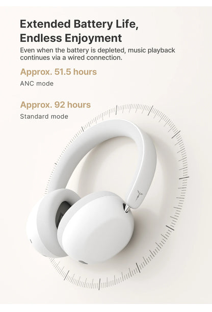 TANCHJIM RITA HiFi Bluetooth Headset Wireless & Wired ANC Headphones, Bluetooth 6.0 LDAC Over-Ear Headphones with 40mm Dynamic Driver, Gaming Headset with ENC & 3.5mm Audio Cable