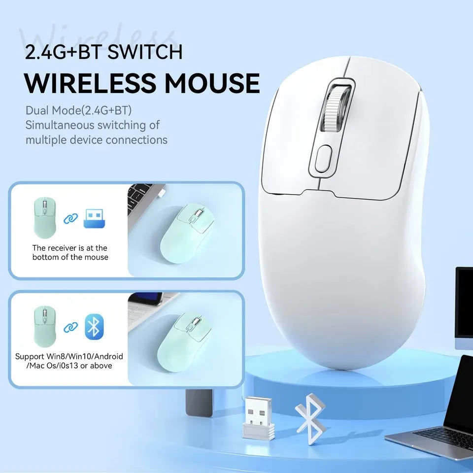 Ποντίκι Bluetooth 5.4 2.4G, ασύρματο ποντίκι διπλής λειτουργίας, αθόρυβο ποντίκι, επαναφορτιζόμενο gaming ποντίκι για PC, υπολογιστή, laptop και Macbook