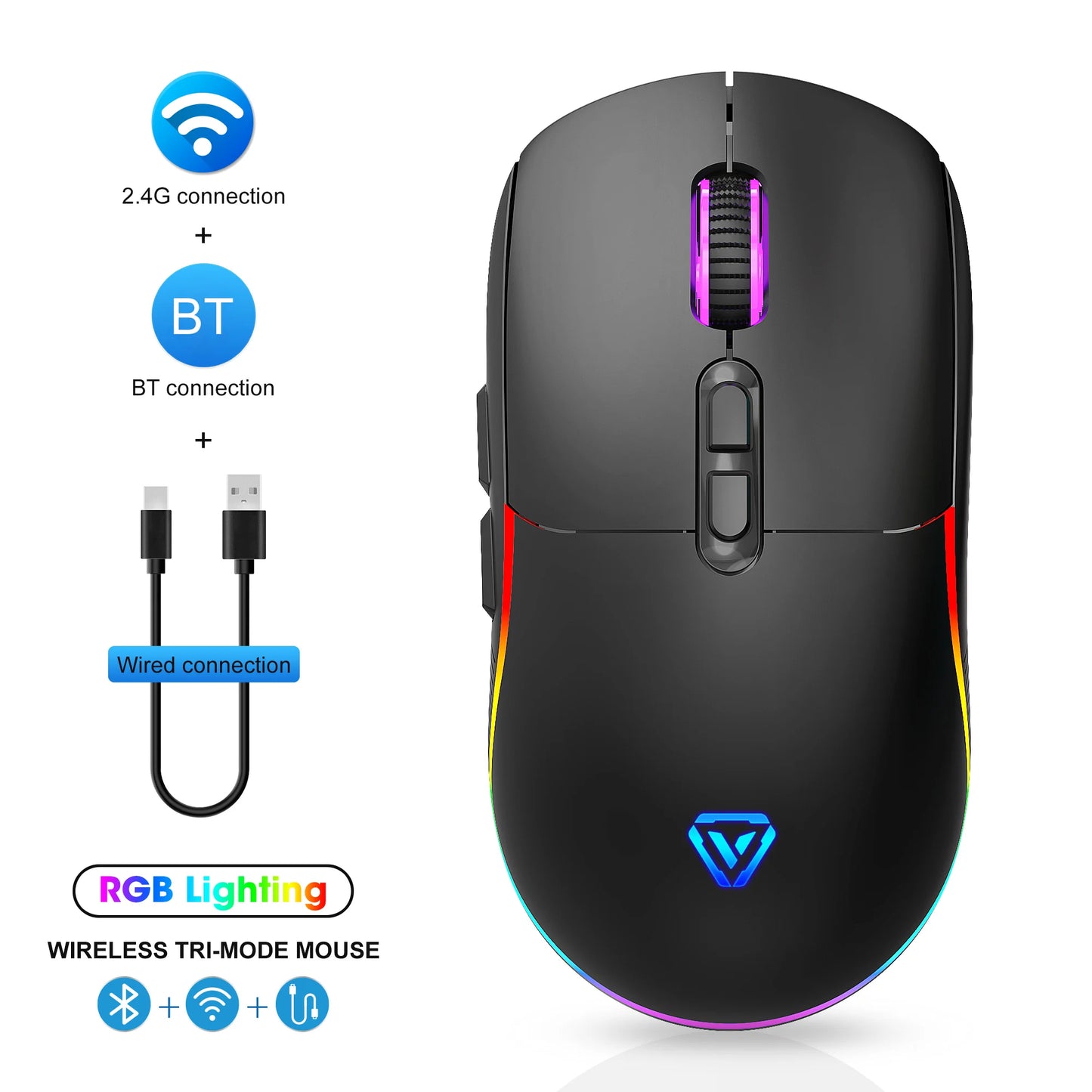 Tri-Mode Wireless Gaming Mouse with Bluetooth 2.4G & Wired Connection, 10000 DPI RGB Esports Mouse with 7 Buttons and Rechargeable Battery