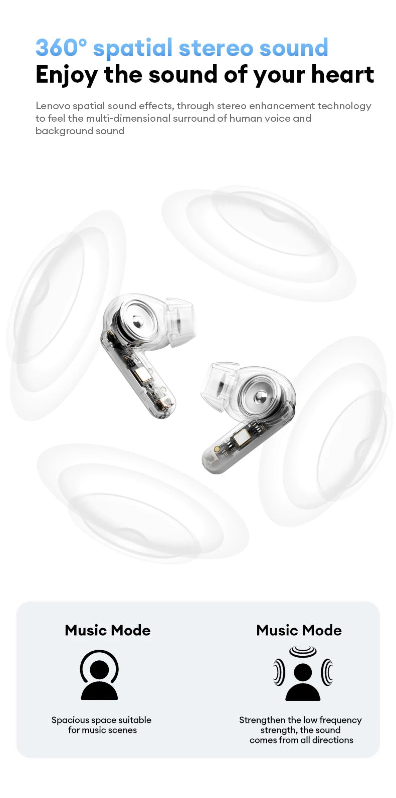Lenovo LE209 Gaming Headset Wireless Bluetooth 6.0 Earbuds with ANC Noise Reduction, 35H Battery Life Sports Earphones, Waterproof Low Latency Gaming Headphones
