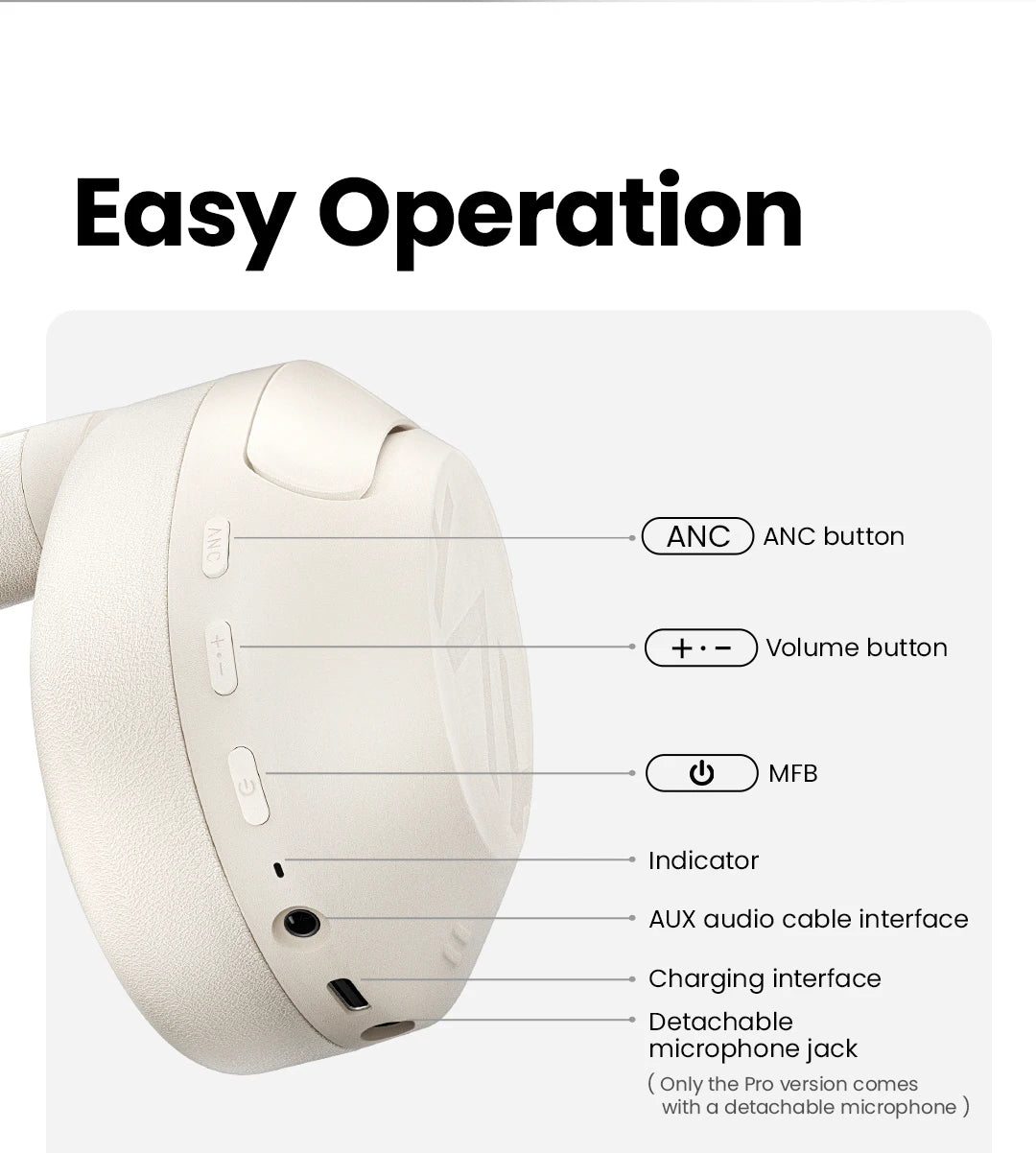 HAYLOU S30 Wireless Bluetooth 5.4 Headphones – 43dB Adaptive Noise Cancelling Over-Ear Headphones, 40mm Driver, 80H Playtime Hi-Res ANC Headset with Microphone