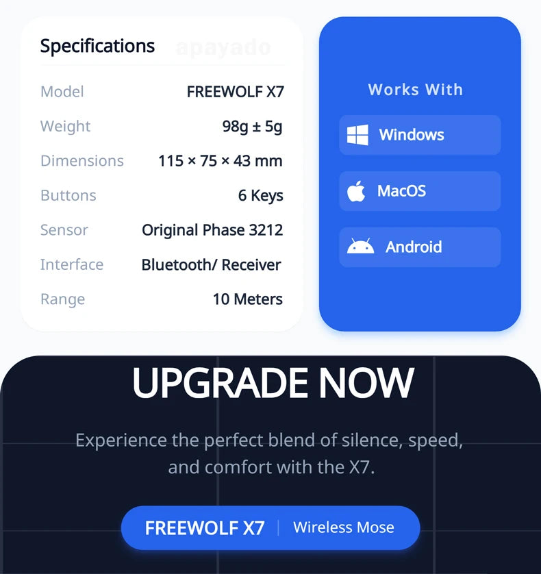 FREEWOLF X7 Wireless Mouse Bluetooth 2.4G Dual Mode Rechargeable Silent Ergonomic Mouse, 4000DPI Adjustable Precision Mouse for PC Laptop Mac