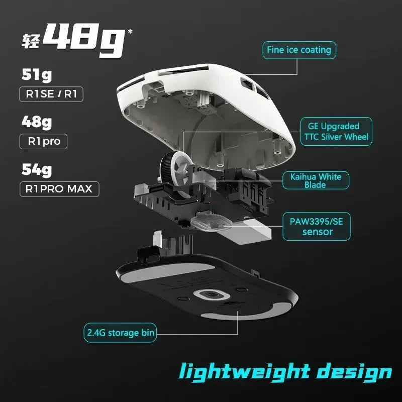 VXE Dragonfly R1 Pro Max Gaming Mouse, Wireless Bluetooth Gaming Mouse with PAW3395 Sensor, Rechargeable Lightweight Ergonomic Esports Mouse