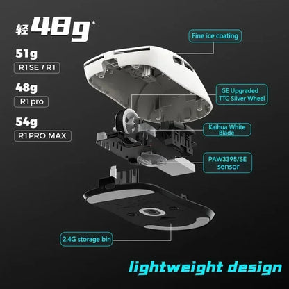 VXE Dragonfly R1 Pro Max Gaming Mouse, Wireless Bluetooth Gaming Mouse with PAW3395 Sensor, Rechargeable Lightweight Ergonomic Esports Mouse