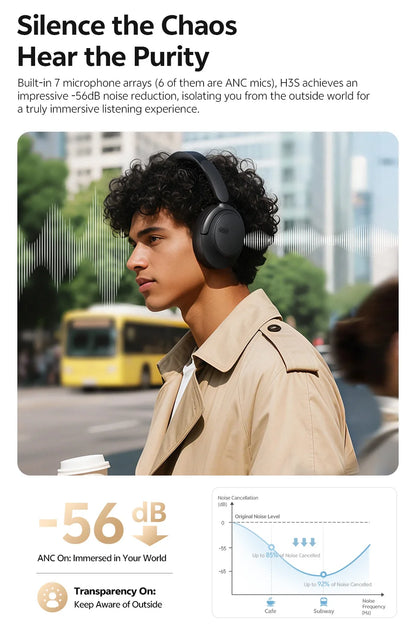 QCY H3S -56dB ANC adaptativa Auriculares Bluetooth 6.0 circumaurales – Auriculares inalámbricos Hi-Res LDAC, batería de 102H, sonido espacial con doble transductor