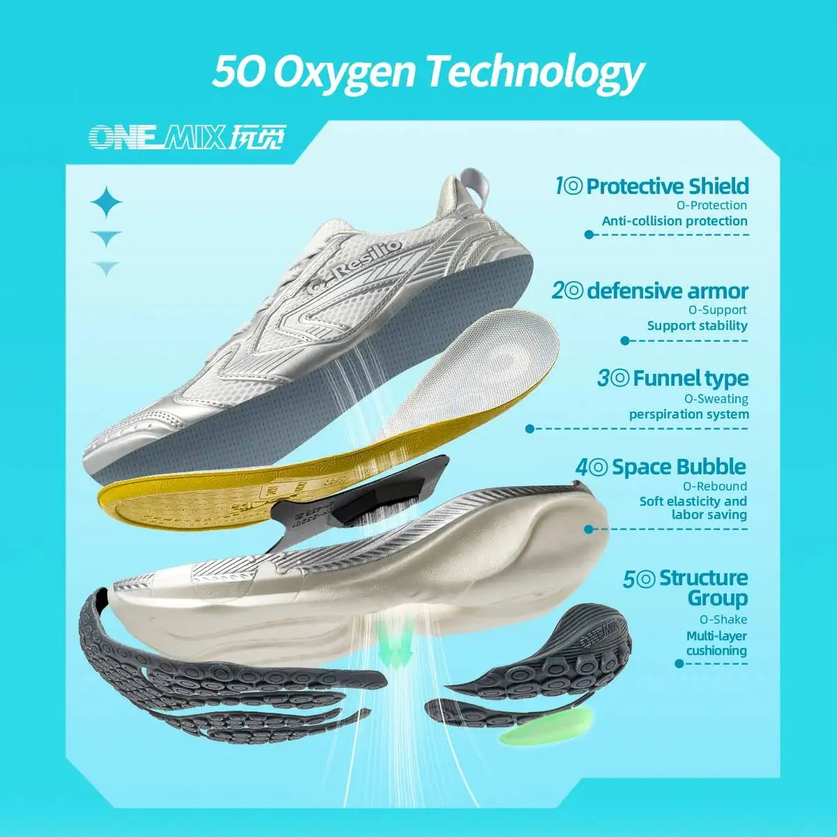 ONEMIX Baskets légères pour homme avec amorti, chaussures de sport et de course à amorti, chaussures décontractées pour femme, souples et élastiques 25216