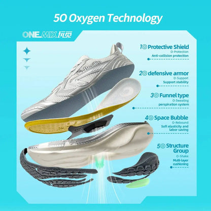 ONEMIX Baskets légères pour homme avec amorti, chaussures de sport et de course à amorti, chaussures décontractées pour femme, souples et élastiques 25216