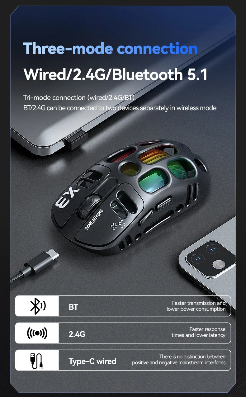 3-Mode Wireless Gaming Mouse with RGB Lighting, Lightweight Bluetooth Mouse, Rechargeable Esports Mouse for PC, Laptop & Gaming