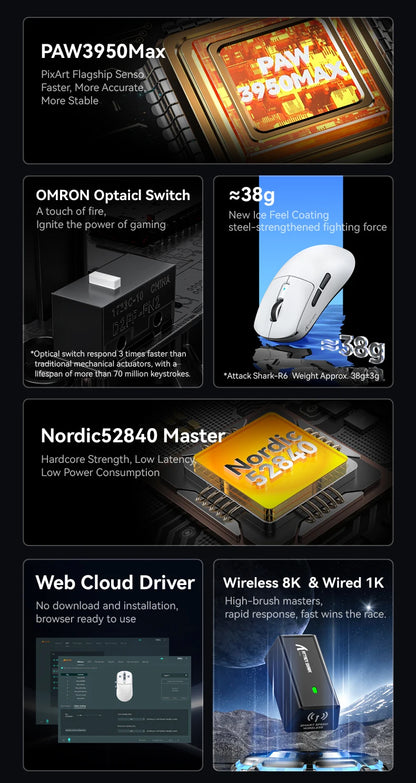 ATTACK SHARK R6 PAW3950MAX langaton pelihiiri, 8Khz päivitystaajuus, ultrakevyt 39g, Nordic 52840 MCU, Omronin optiset mikrokytkimet
