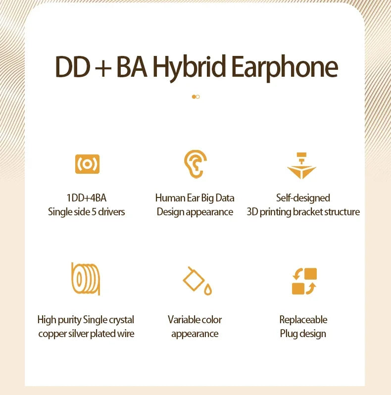 Son Rhyme SR5S Knowles 4Ba + 1Dd hybride écouteur 2Pin 0.78mm Hifi Audiophile dans l'oreille moniteur Iems avec câble modulaire 3.5Mm/4.4Mm