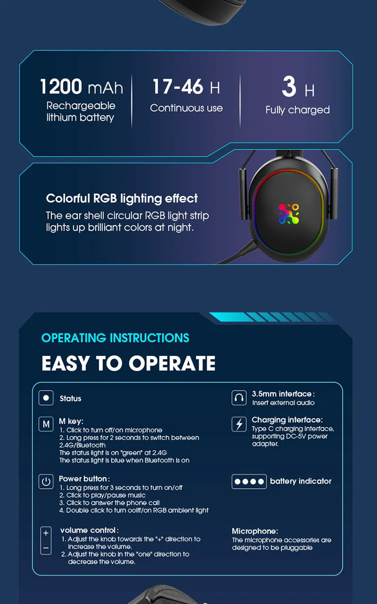 LDON Wireless Gaming Headset PS5 PS4 Bluetooth 2.4GHz Headphones 3D Surround Sound Noise Cancelling Mic Low Latency