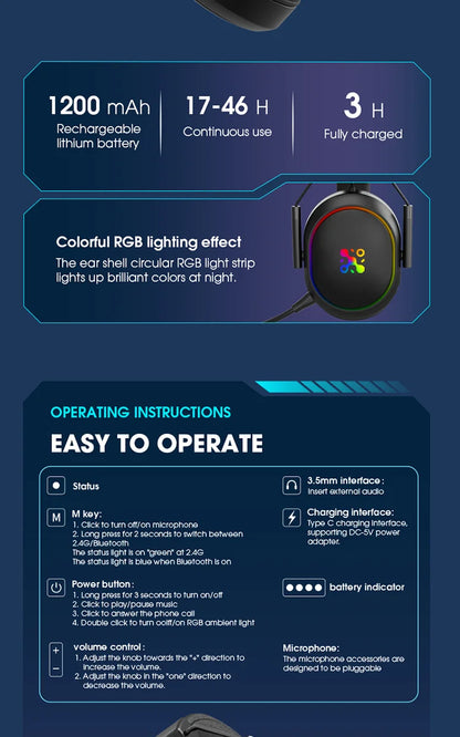LDON Wireless Gaming Headset PS5 PS4 Bluetooth 2.4GHz Headphones 3D Surround Sound Noise Cancelling Mic Low Latency
