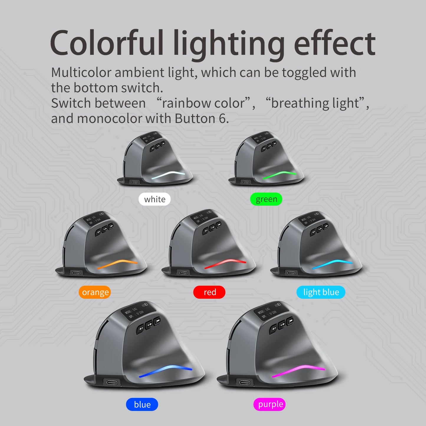 ZELOTES F-26C Vertical Wireless Bluetooth Mouse, Ergonomic Silent Rechargeable Mouse with LED Display, 3200 DPI Wireless Gaming Mouse for PC & Laptop