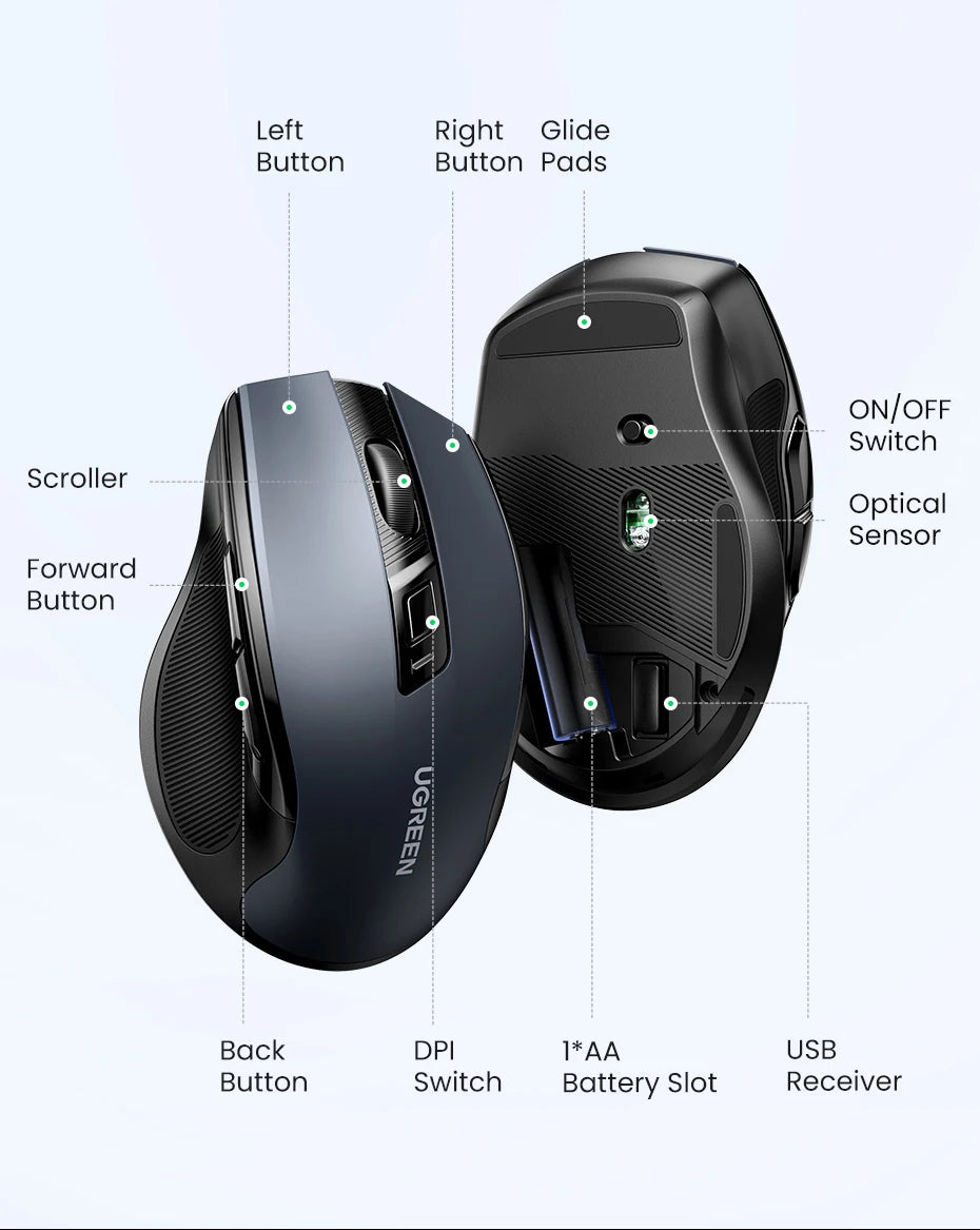 UGREEN Wireless Mouse Bluetooth 5.0 & 2.4G Ergonomic Mouse, 4000 DPI Silent Wireless Mouse with 6 Buttons for Laptop, MacBook, PC & Tablet
