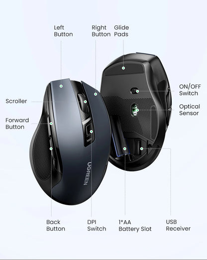 UGREEN Wireless Mouse Bluetooth 5.0 & 2.4G Ergonomic Mouse, 4000 DPI Silent Wireless Mouse with 6 Buttons for Laptop, MacBook, PC & Tablet