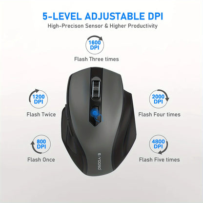 E-YOOSO 2.4G Wireless Ergonomic Mouse, 4800 DPI Optical Wireless Mouse with USB Receiver, Portable Computer Mouse for PC, Laptop & Office