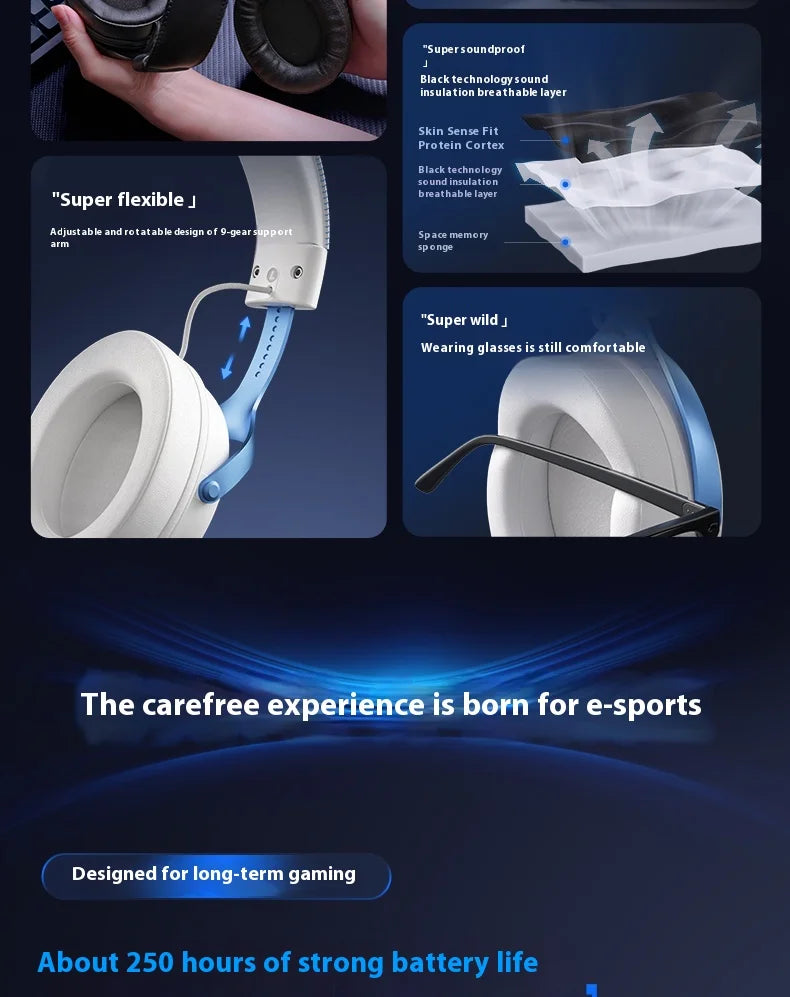 MCHOSE V9 Pro Wireless Bluetooth Headset with Tri-Mode Mic Noise Reduction Dynamic Sound And Low Delay Office And Gaming Gifts