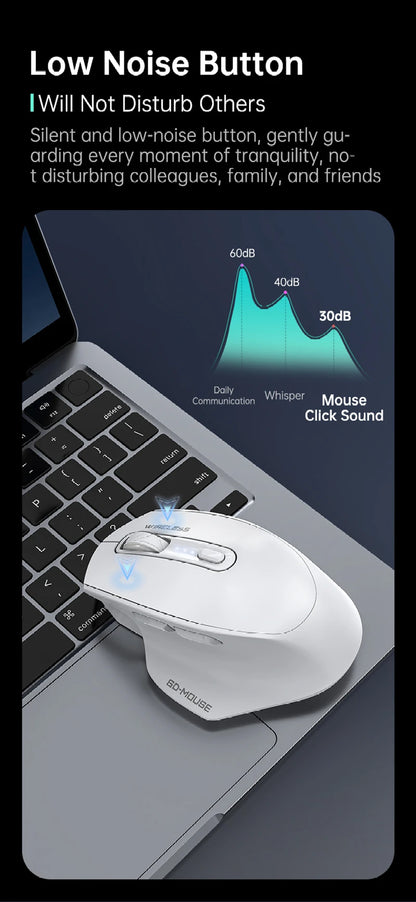 Wireless Tri-Mode Gaming Mouse with Bluetooth & 2.4G Dual Receiver, Rechargeable Wireless Gaming Mouse with Battery Display for PC, Laptop & Office