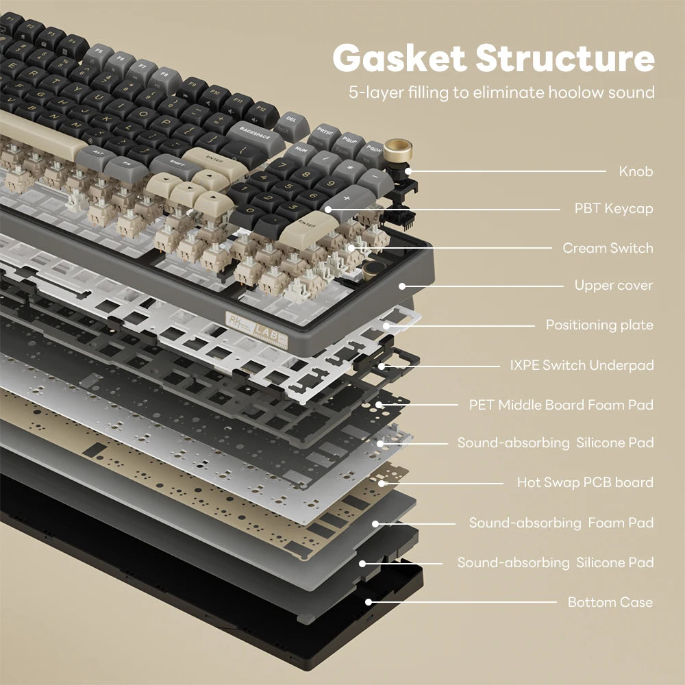 RK ROYAL KLUDGE R98Pro Gasket kabelgebundene mechanische Tastatur, 98 Tasten, RGB, Hot-Swap-fähig, abnehmbarer Button, Gaming-Tastatur mit PBT-Tastenkappen