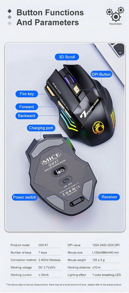 Wireless Bluetooth Mouse Rechargeable RGB Gaming Mouse, Ergonomic Silent Wireless Bluetooth Mouse with 7 Buttons, 3200 DPI Bluetooth Mouse for PC, Laptop & Mac