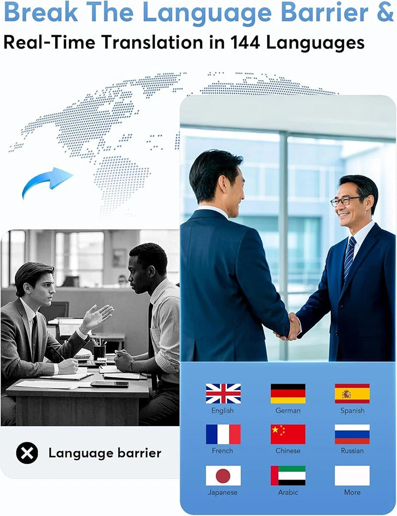 UYUXIO AI Translation Earbuds Real Time Translator Headphones, 144 Languages Smart Bluetooth Translator Earphones for Business