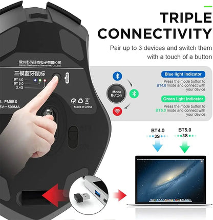 INPHIC A1 Bluetooth Wireless Mouse Rechargeable Tri-Mode 2.4G Optical Mouse for Laptop, Mac, PC, Tablet & Mobile with 1600 DPI