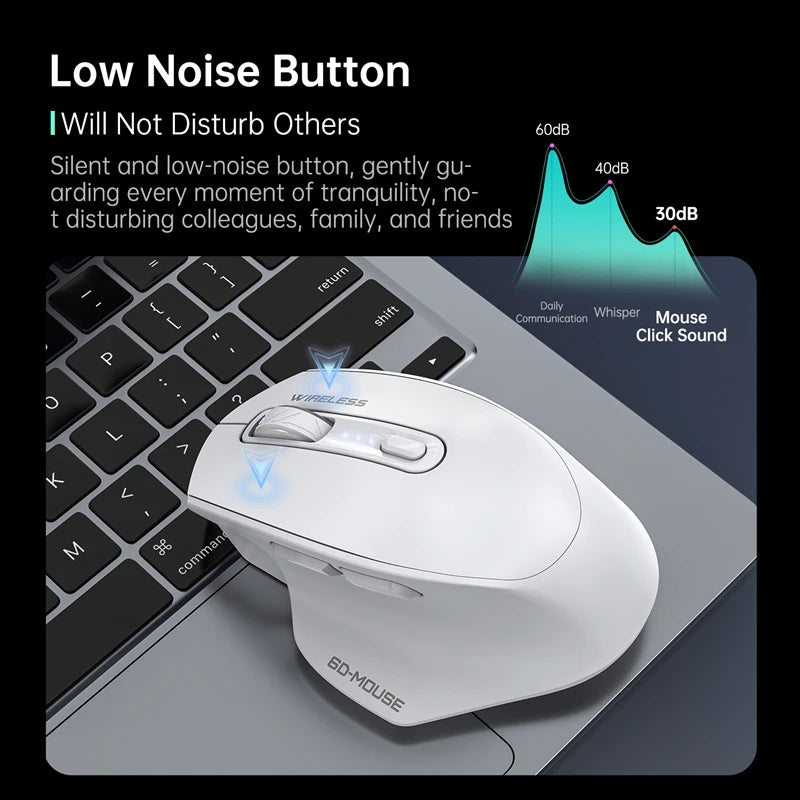 Wireless Tri-Mode Gaming Mouse with Bluetooth & 2.4G Dual Receiver, Rechargeable Wireless Gaming Mouse with Battery Display for PC, Laptop & Office